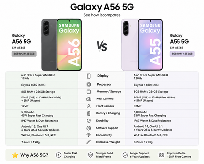 Samsung Galaxy A56 5G smartphone front view beside another Galaxy phone