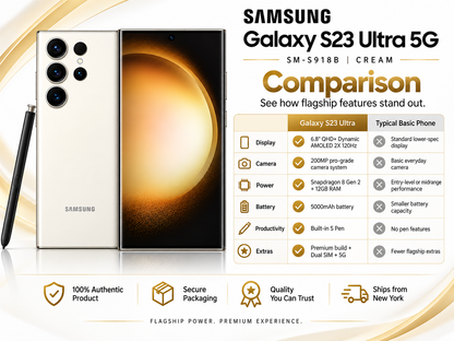 Cream Samsung Galaxy S23 Ultra 5G phone with S Pen and triple rear camera