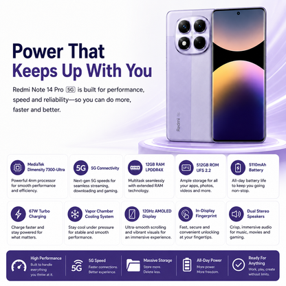 Xiaomi Redmi Note 14 Pro 5G 512GB ROM 12GB RAM Dual SIM GSM Unlocked - Lavender Purple