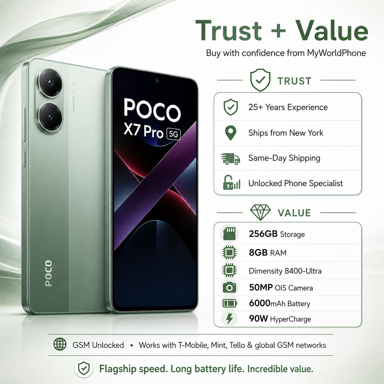 Xiaomi Poco X7 PRO 5G 256GB ROM 8GB RAM Dual SIM GSM Unlocked - Green