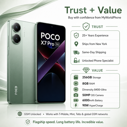 Xiaomi Poco X7 PRO 5G 256GB ROM 8GB RAM Dual SIM GSM Unlocked - Green