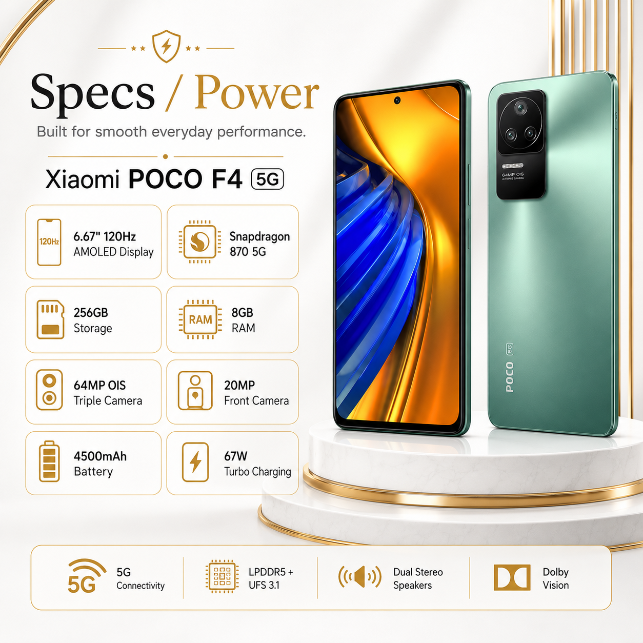 Xiaomi Poco F4 5G 256GB 8GB RAM Dual SIM GSM Unlocked - Nebula Green