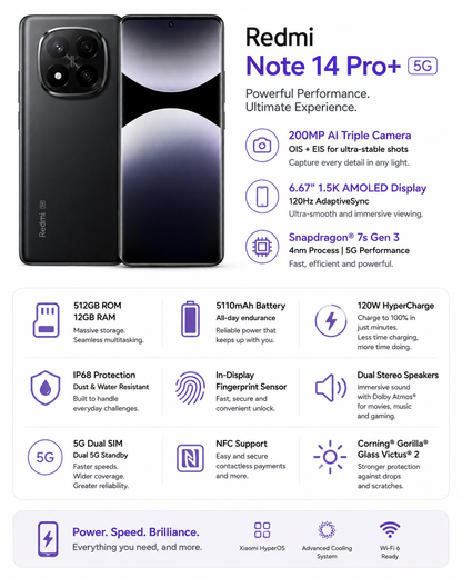 Xiaomi Redmi Note 14 Pro Plus 5G 512GB ROM 12GB RAM Dual SIM GSM Unlocked - Midnight Black