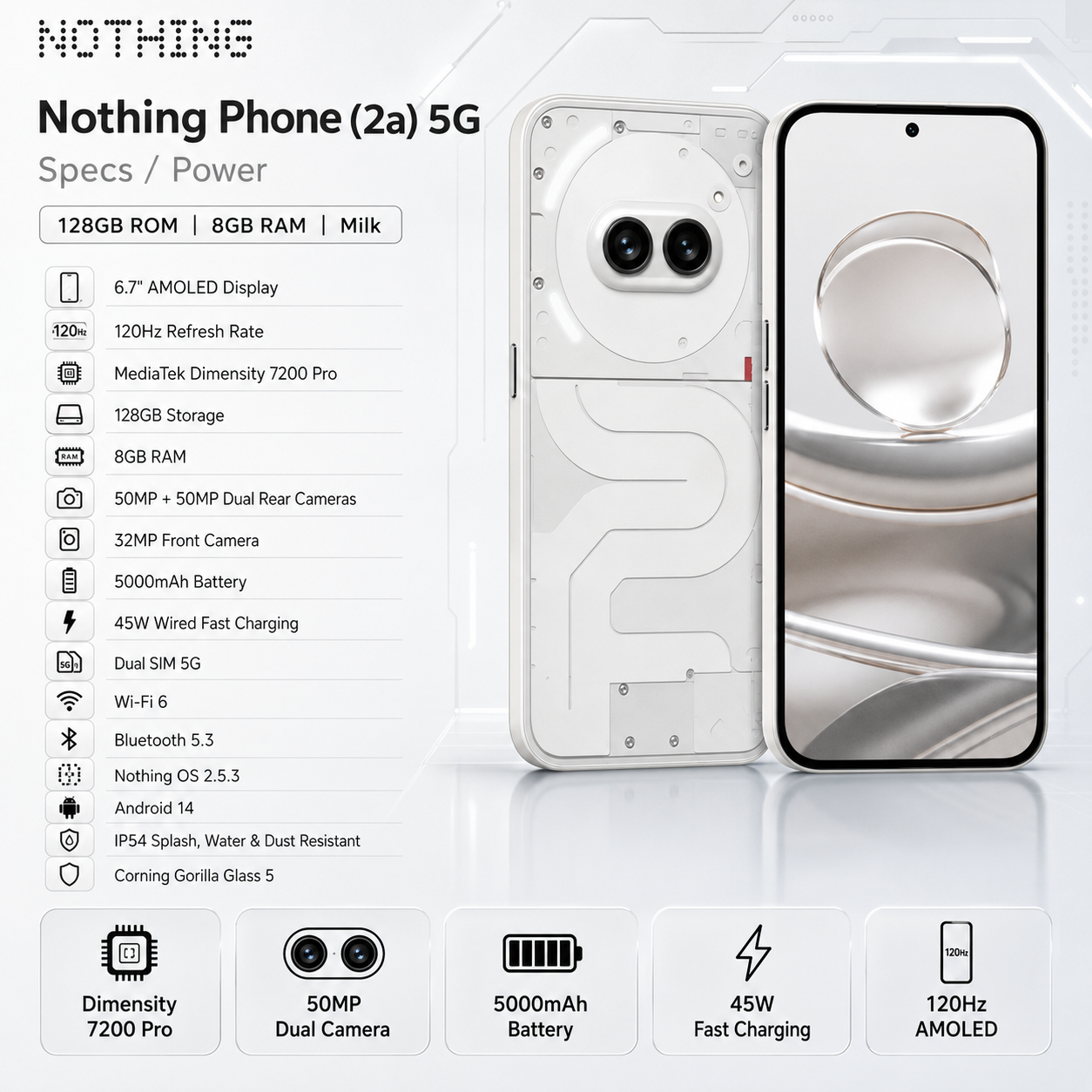 Nothing Phone (2a) 5G Dual SIM 128GB ROM 8GB RAM GSM Unlocked Nothing Phone (2a) 5G Dual SIM 128GB ROM 8GB RAM GSM Unlocked