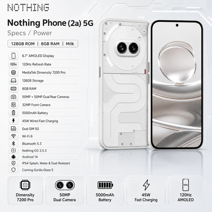 Nothing Phone (2a) 5G Dual SIM 128GB ROM 8GB RAM GSM Unlocked - Milk