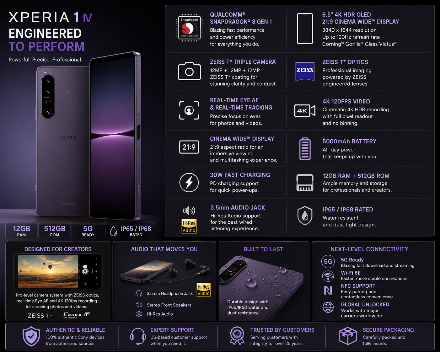 Purple Sony Xperia 1 IV smartphone standing with front screen and rear camera