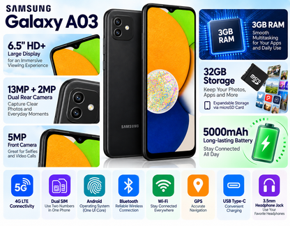 Black Samsung Galaxy A03 smartphone with front display and dual rear cameras