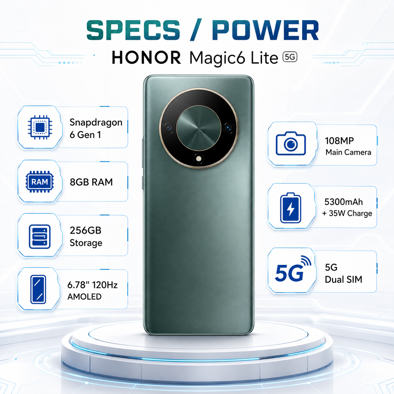 Green smartphone front and back on a base, with specs icons around