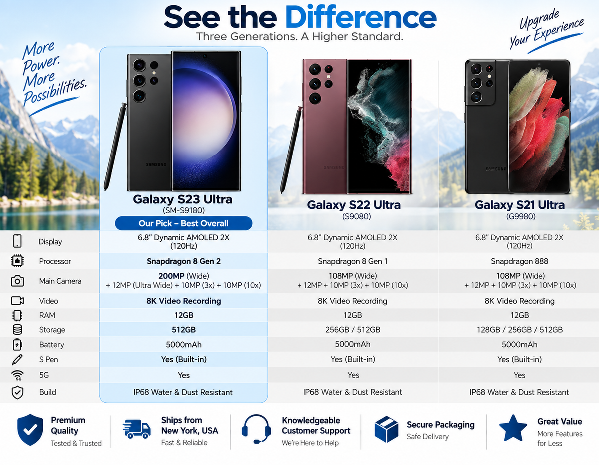 Galaxy S23 Ultra smartphone and S Pen shown with capability comparison panel