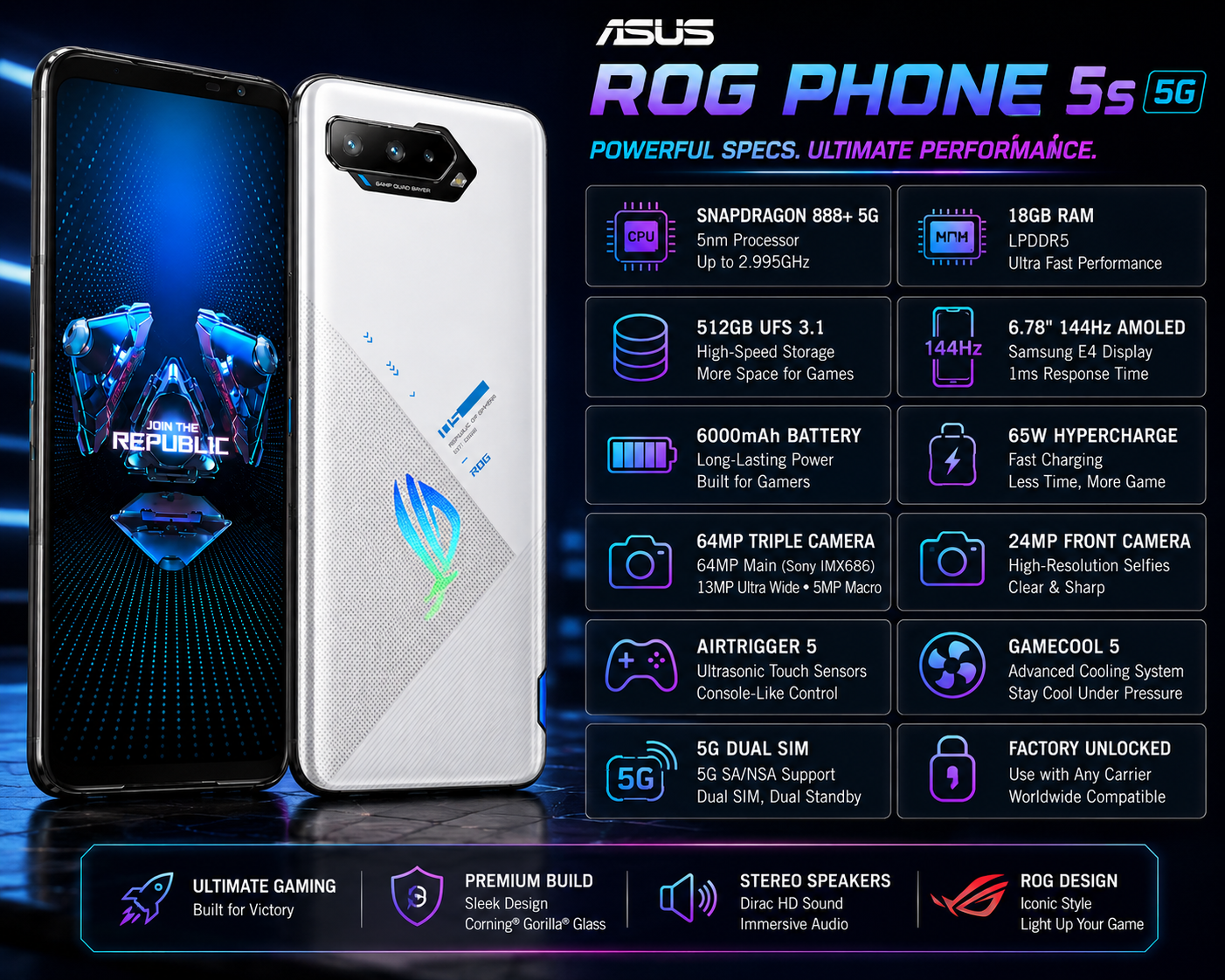 Front and back ASUS ROG Phone 5s 5G, white rear panel with logo and camera