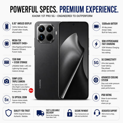 XIAOMI 15T PRO 5G 512GB ROM 12GB RAM Dual SIM GSM Unlocked - Black