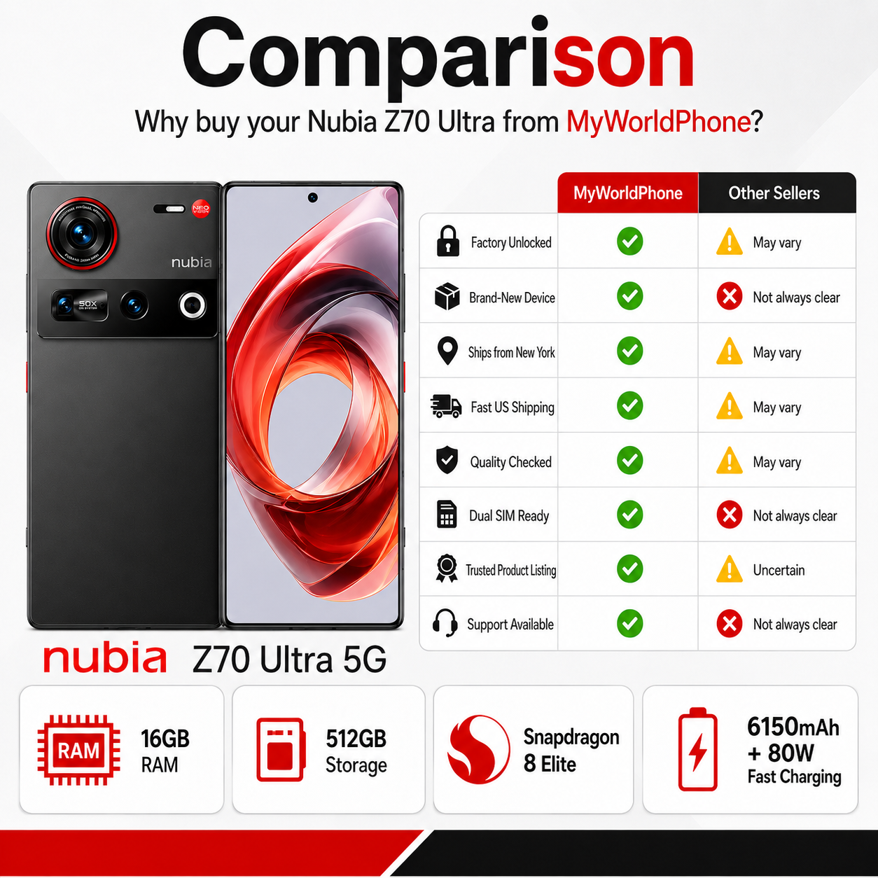 Black smartphone with dual-view: back camera module and red abstract front screen