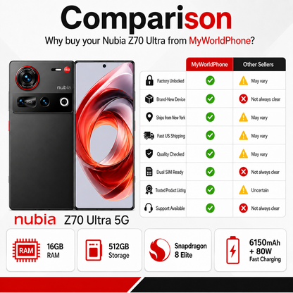 Black smartphone with dual-view: back camera module and red abstract front screen