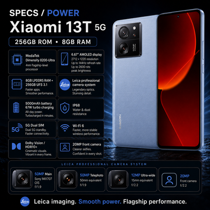 Xiaomi mI 13T 5G Dual SIM 256GB ROM 8GB RAM GSM Unlocked - Blue