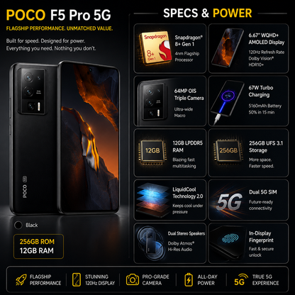 Xiaomi Poco F5 PRO 5G Dual SIM 256GB ROM 12GB RAM GSM Unlocked Black