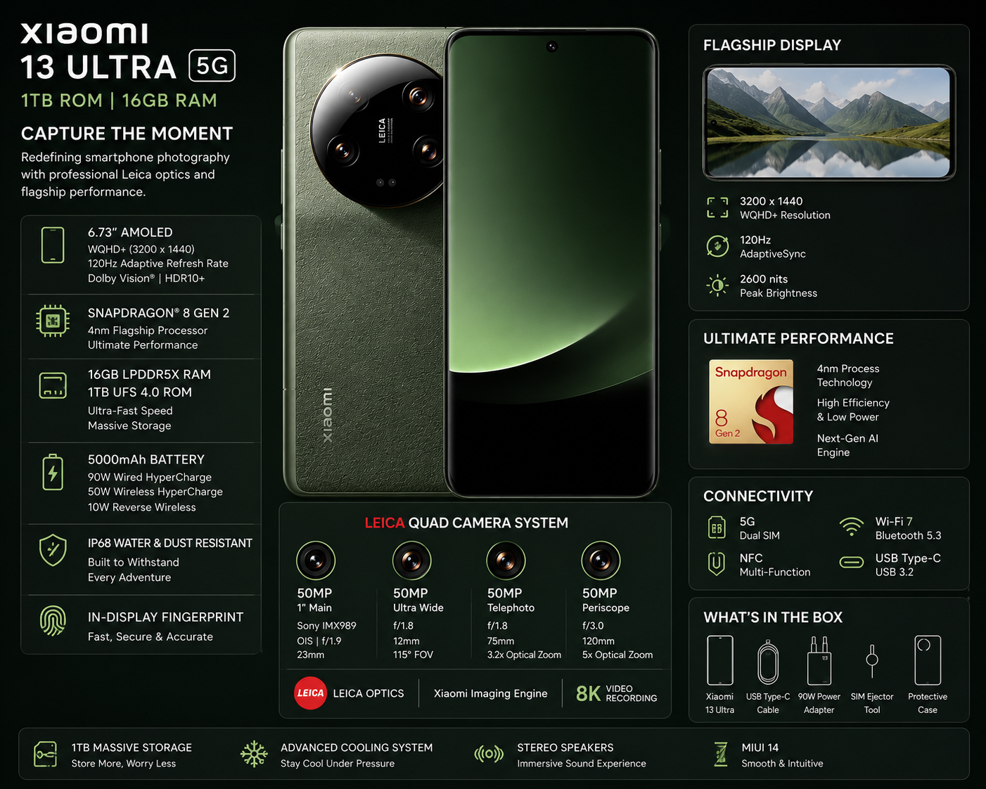 Xiaomi Mi 13 Ultra 5G 1TBGB ROM 16GB RAM Dual SIM GSM Unlocked - Green