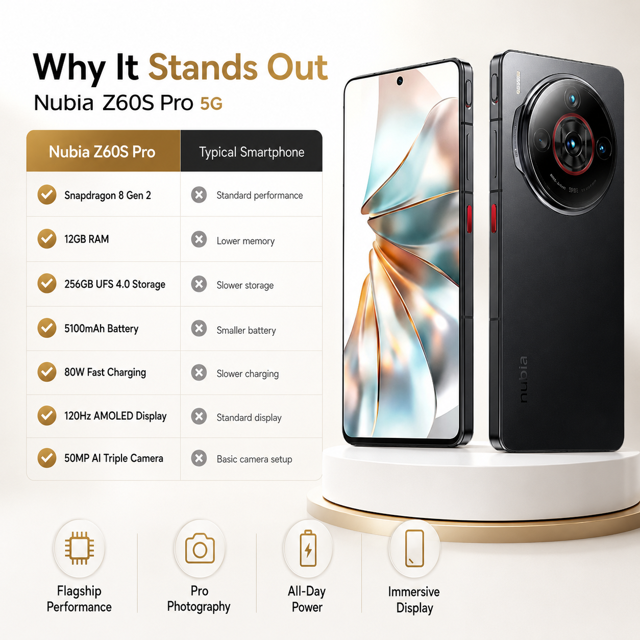 Nubia Z60S Pro 5G Black smartphone front and back on a rotating display stand