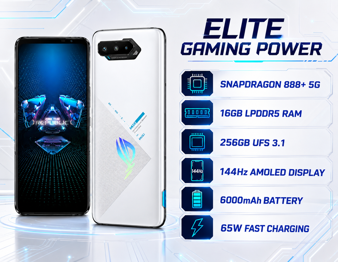 White ASUS ROG Phone 5s smartphone, front display and rear camera detail