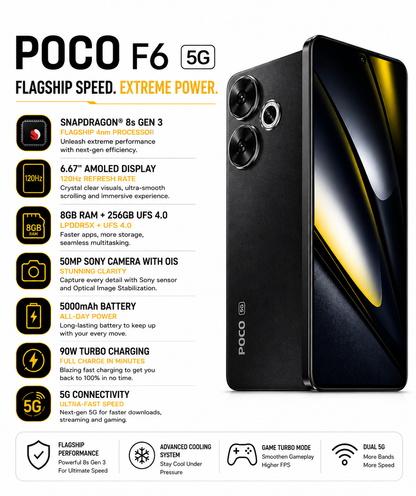 Xiaomi Poco F6 5G 256GB ROM 8GB RAM Dual SIM GSM Unlocked - Black