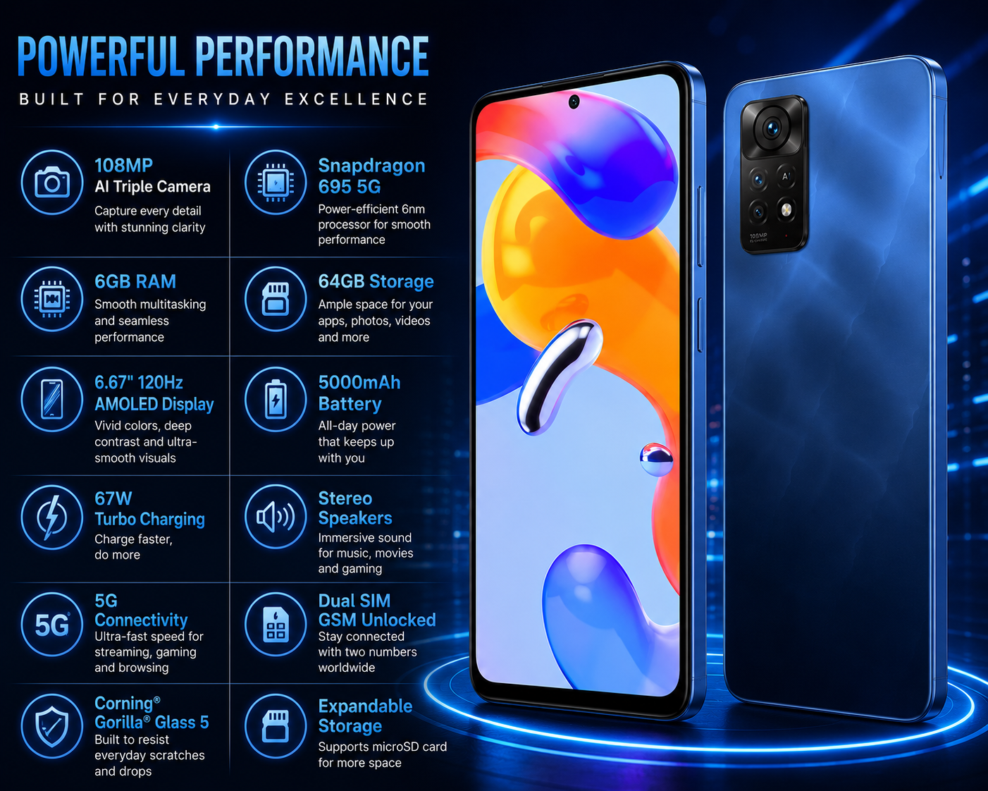 Xiaomi Redmi Note 11 Pro 5G 64GB 6GB RAM Dual SIM GSM Unlocked - Atlantic Blue