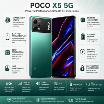 Xiaomi Poco X5 5G, Dual SIM, 256GB ROM 8GB RAM GSM Unlocked - Green