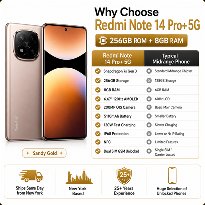 Xiaomi Redmi Note 14 Pro Plus 5G 256GB ROM 8GB RAM Dual SIM GSM Unlocked - Sandy Gold