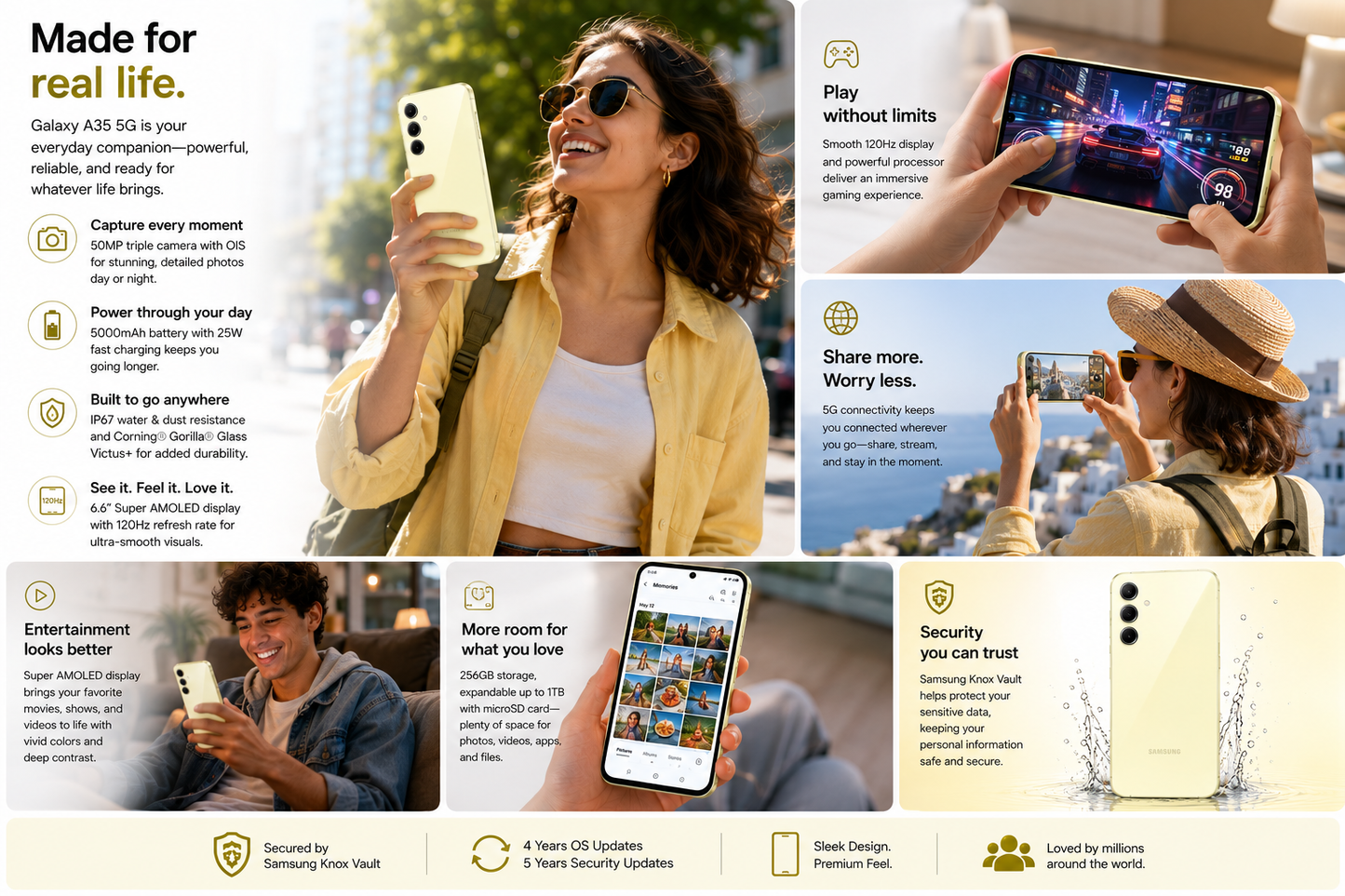 Lemon yellow Samsung Galaxy A35 5G phone in hand, front display visible