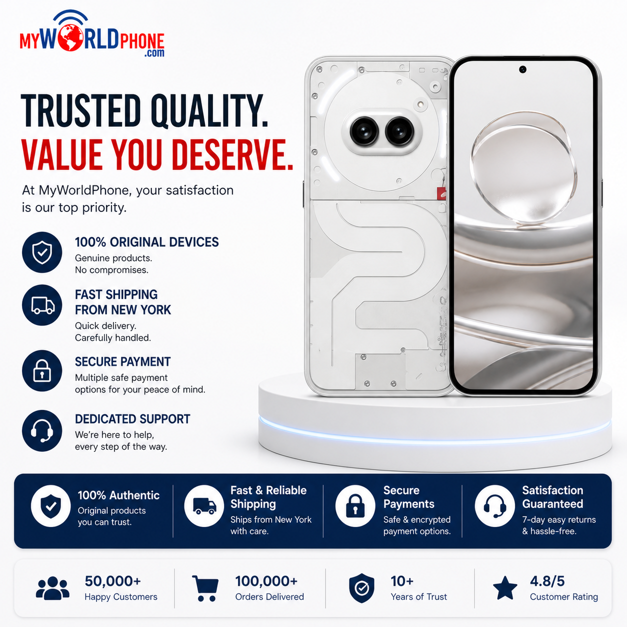 Nothing Phone (2a) 5G Dual SIM 128GB ROM 8GB RAM GSM Unlocked Nothing Phone (2a) 5G Dual SIM 128GB ROM 8GB RAM GSM Unlocked