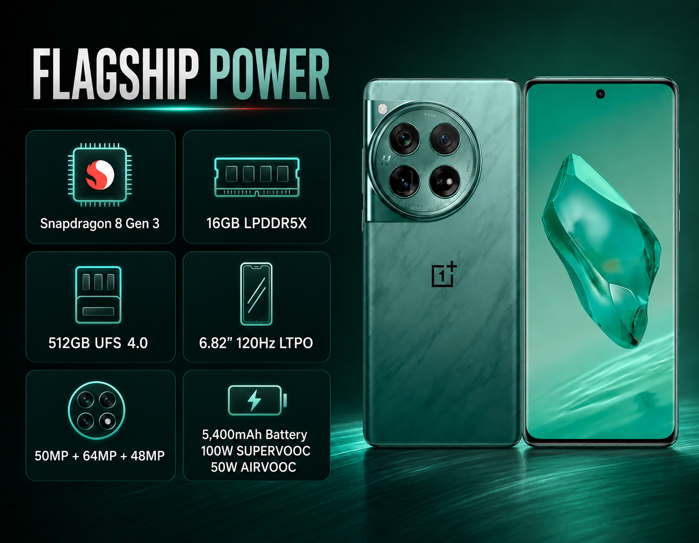Green OnePlus 12 smartphone front and back view with rear camera cluster