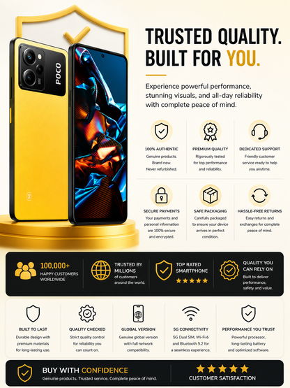 Xiaomi Poco X5 Pro 5G, Dual SIM, 256GB ROM 8GB RAM GSM Unlocked - Yellow