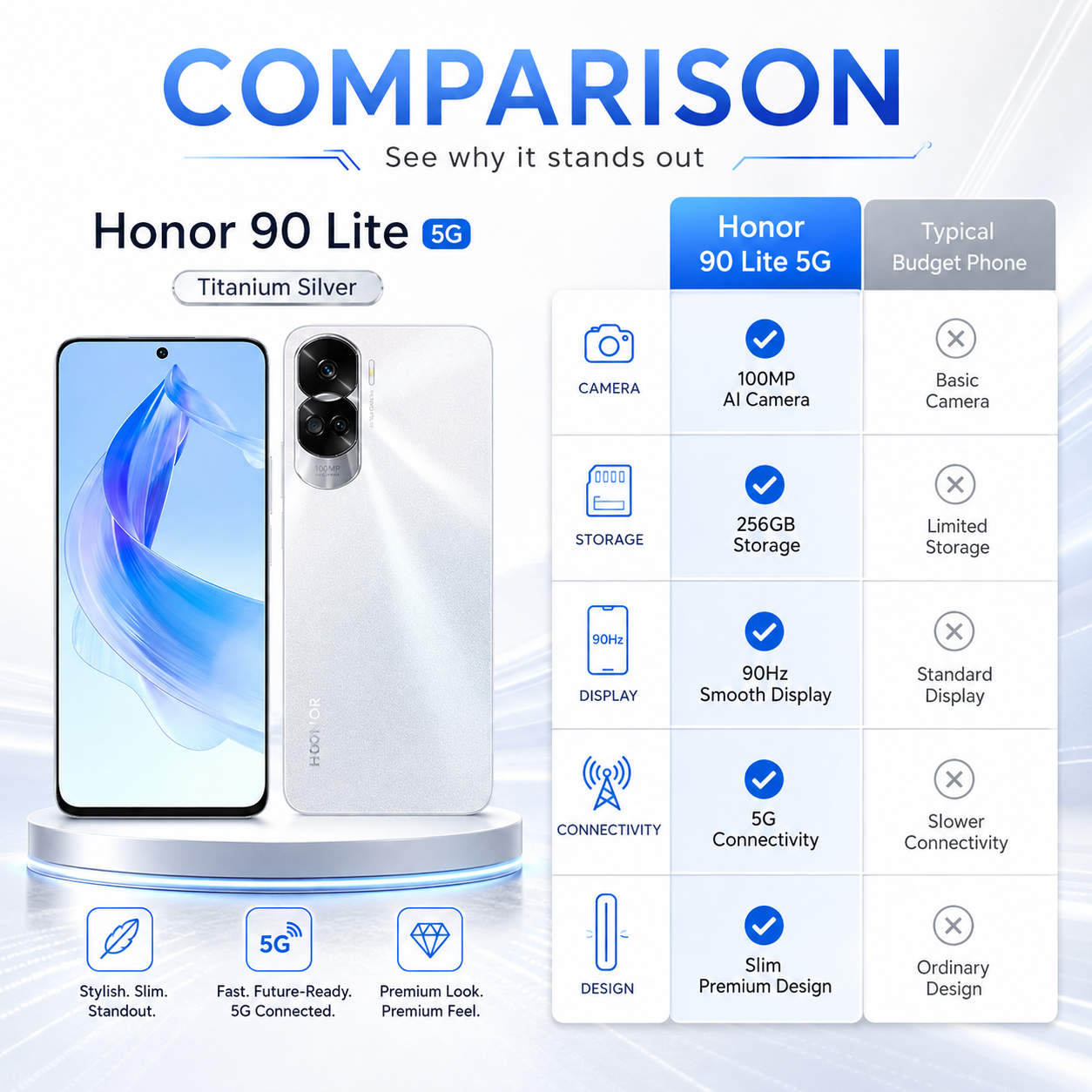 Titanium silver Honor 90 Lite 5G smartphone, blue screen, rear triple camera module