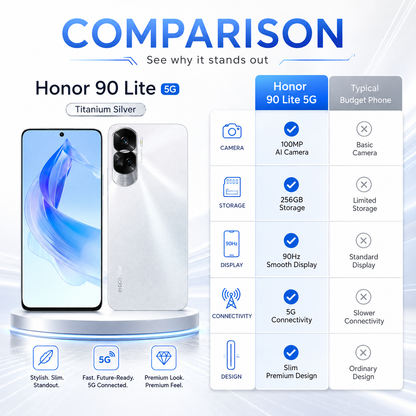 Titanium silver Honor 90 Lite 5G smartphone, blue screen, rear triple camera module
