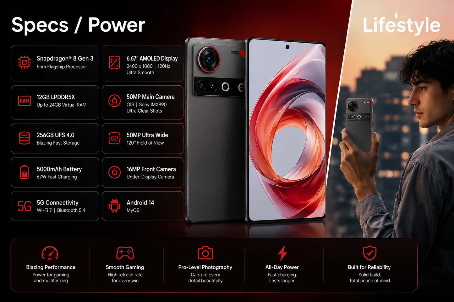 Black Nubia Z70 Ultra 5G smartphone with red ring display and triple rear cameras.