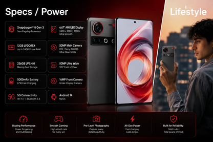 Black Nubia Z70 Ultra 5G smartphone with red ring display and triple rear cameras.