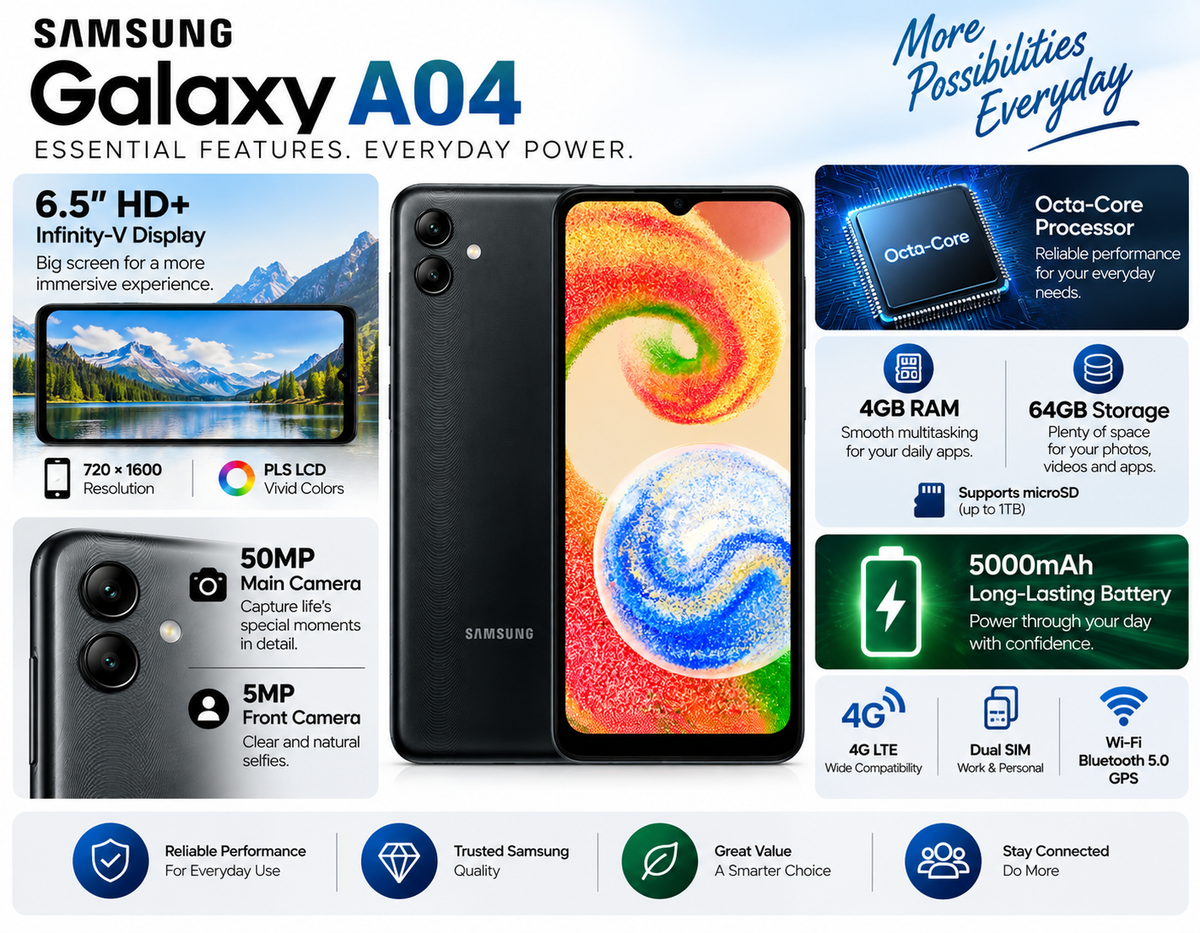 Black Samsung Galaxy A04 front and back phone with dual cameras