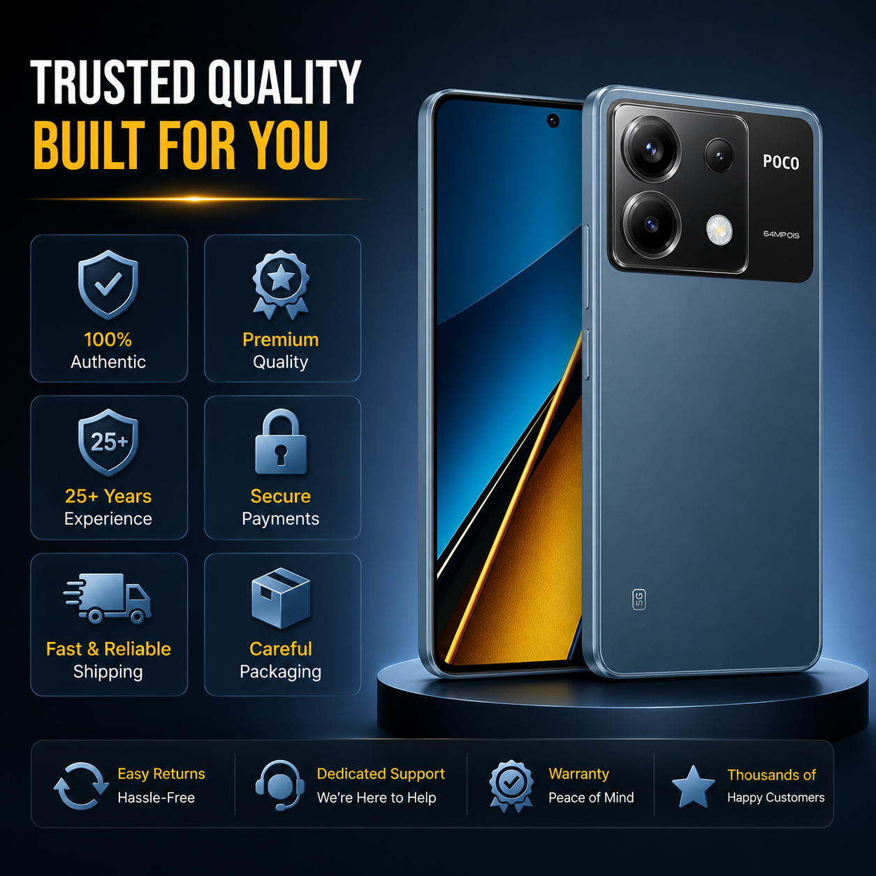 Xiaomi Poco X6 5G 256GB ROM 8GB RAM Dual SIM GSM Unlocked - Blue