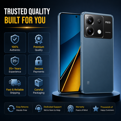 Xiaomi Poco X6 5G 256GB ROM 8GB RAM Dual SIM GSM Unlocked - Blue