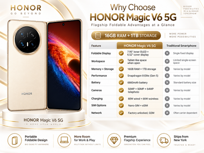 Honor Magic V6 5G Gold Honor foldable smartphone on product display stand with open front and back