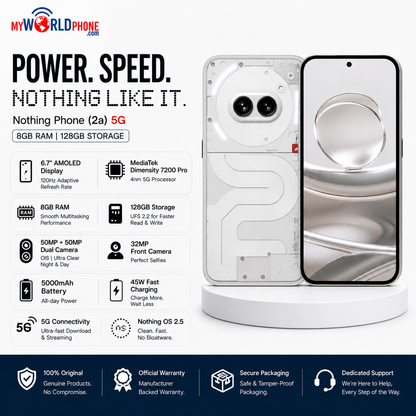 Nothing Phone (2a) 5G Dual SIM 128GB ROM 8GB RAM GSM Unlocked - Milk
