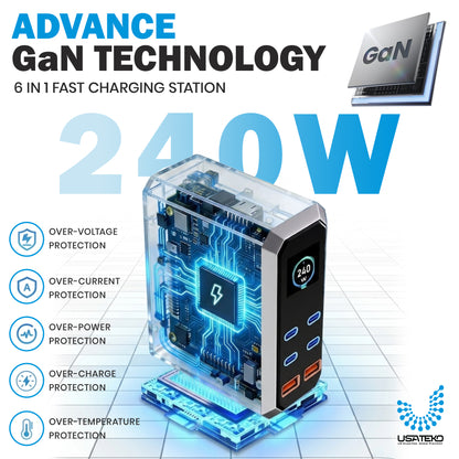 USATEKO 240W GaN 6-Port USB Charging Station with 140W USB-C and 2× 100W Cables