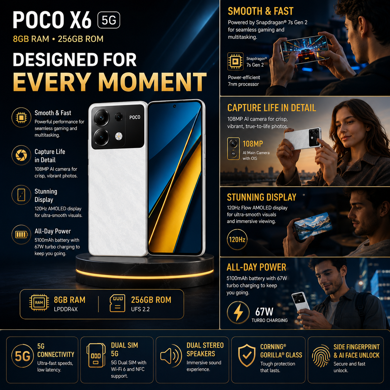 Xiaomi Poco X6 5G 256GB ROM 8GB RAM Dual SIM GSM Unlocked - white