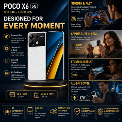 Xiaomi Poco X6 5G 256GB ROM 8GB RAM Dual SIM GSM Unlocked - white