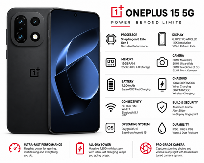 OnePlus 15 5G Black OnePlus smartphone, front and back views with dual rear cameras