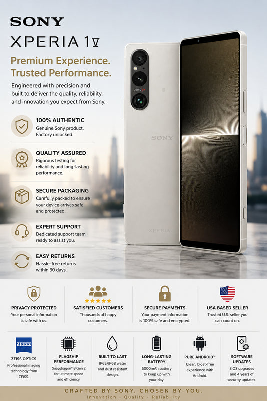 Silver Sony Xperia smartphone showing front and back, dual camera module