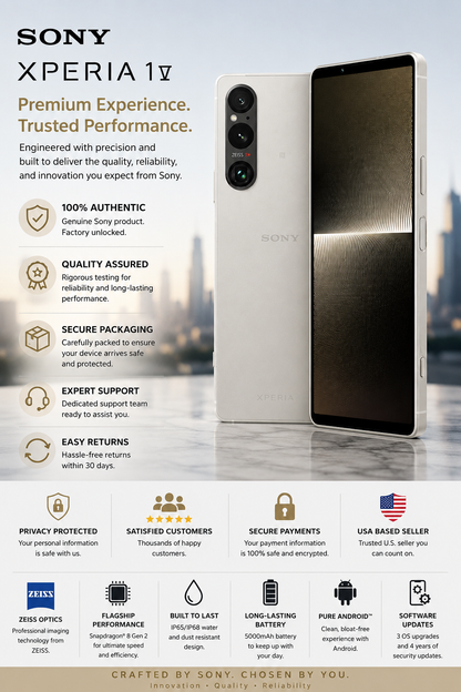 Sony Xperia 1 V 5G XQ-DQ72 Dual SIM 512GB ROM 12GB RAM GSM Unlocked – Silver