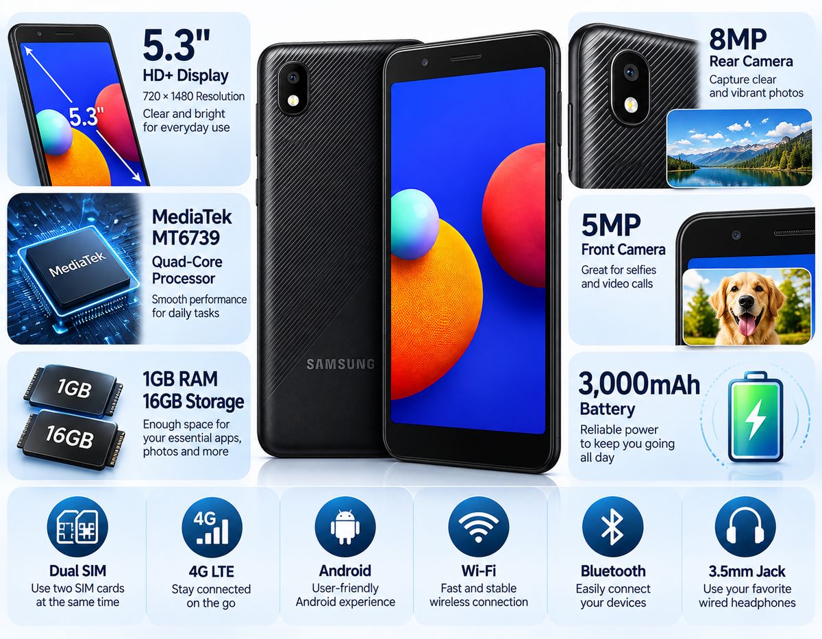 Black Samsung Galaxy A01 Core smartphone with front and rear angle views