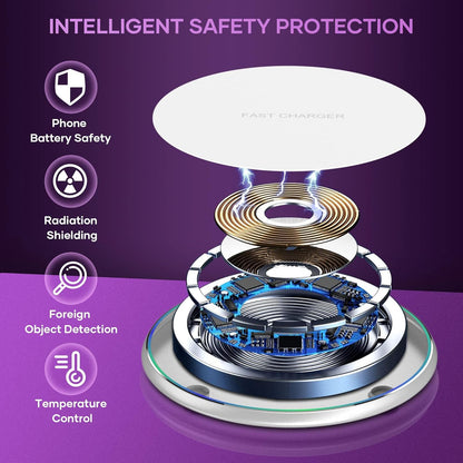 15W Fast Wireless Charging Pad for iPhone, Samsung Galaxy & Galaxy Buds