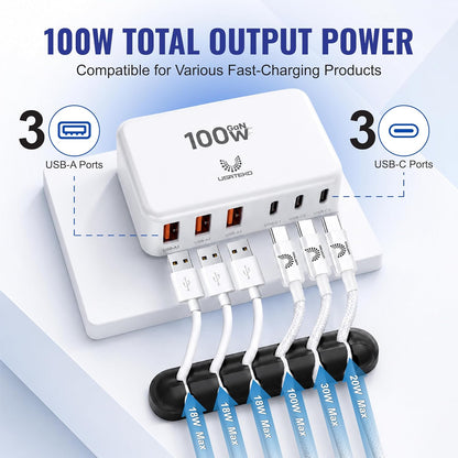 100W GaN 6-Port USB-C Fast Charging Station with PD 3.0 & QC 3.0 for iPhone, Samsung, iPad and Tablets