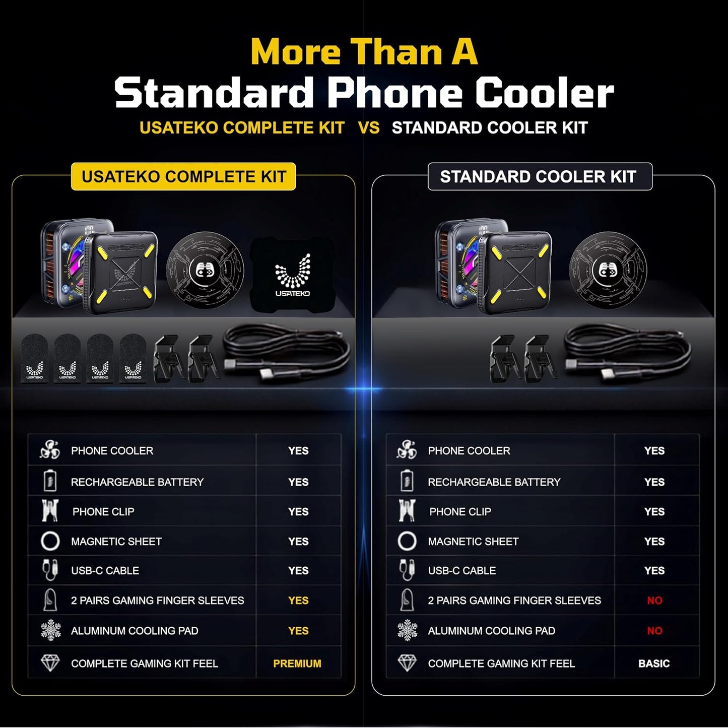 USATEKO Magnetic Phone Cooler Fan with RGB Display & 2500mAh Battery for iPhone & Android