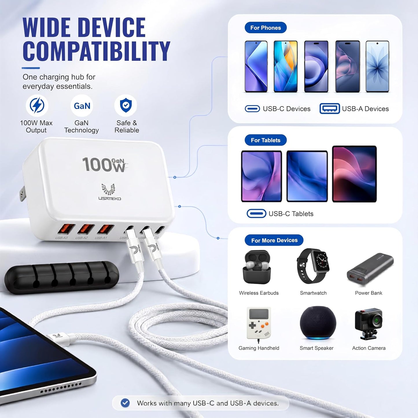 100W GaN 6-Port USB-C Fast Charging Station with PD 3.0 & QC 3.0 for iPhone, Samsung, iPad and Tablets